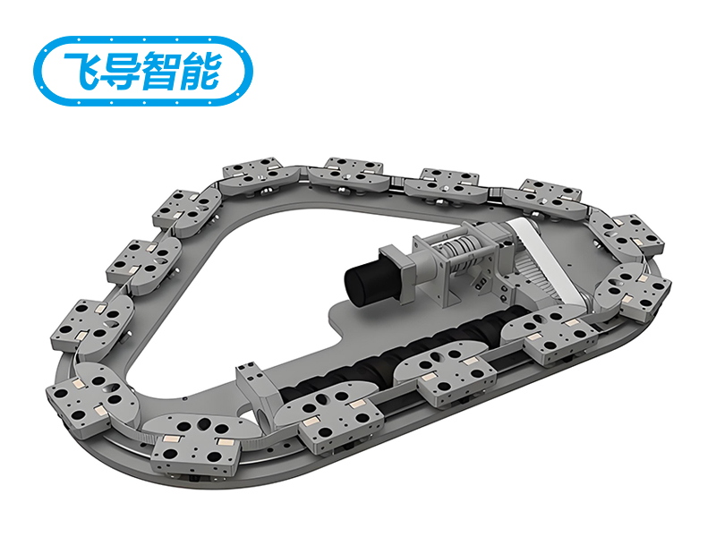 螺杆三角形环形系统